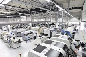 industrial internet of things security​